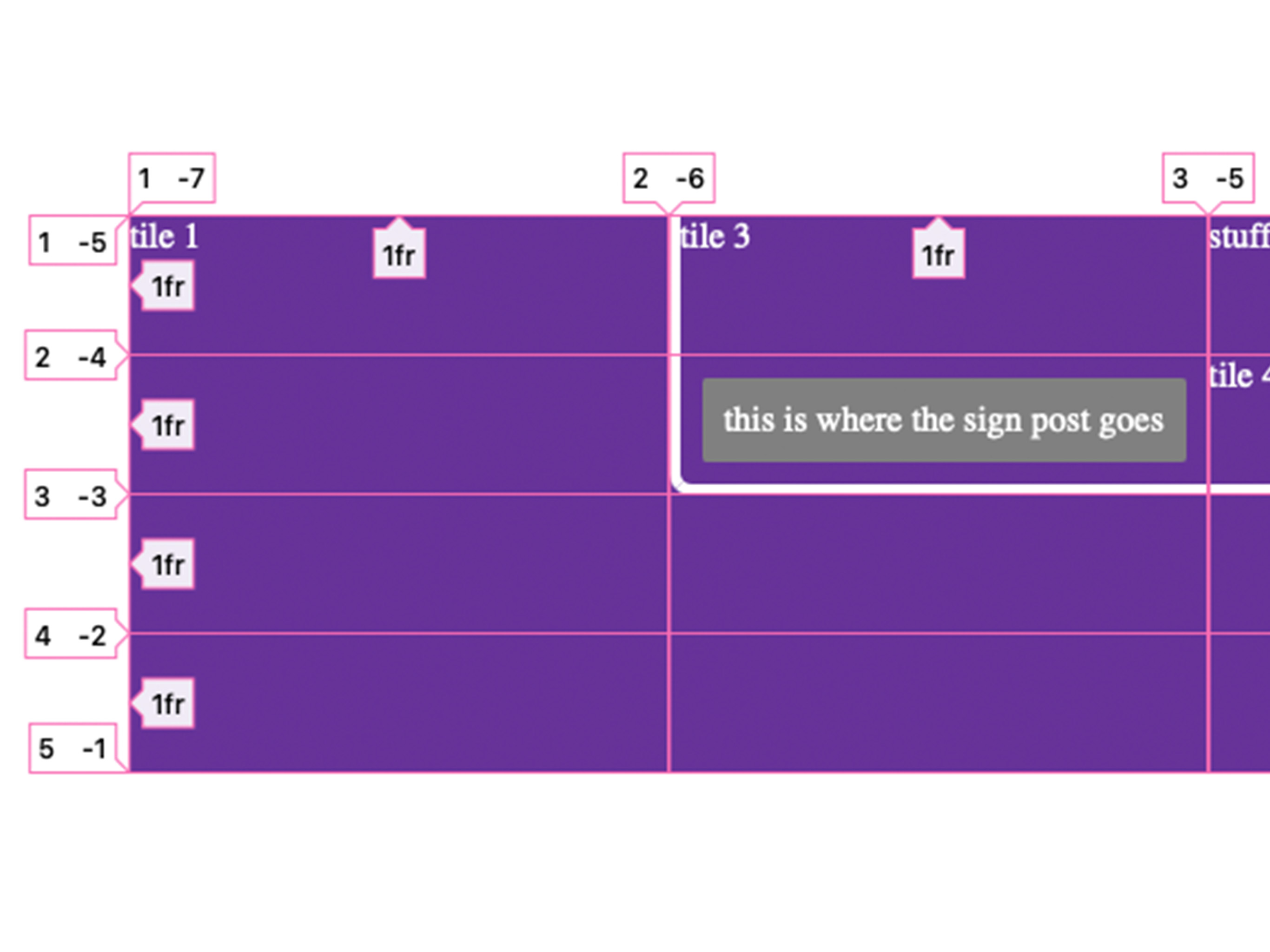 CSS Grid Layout with Borders